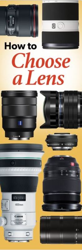 how to find camera accessories and lenses