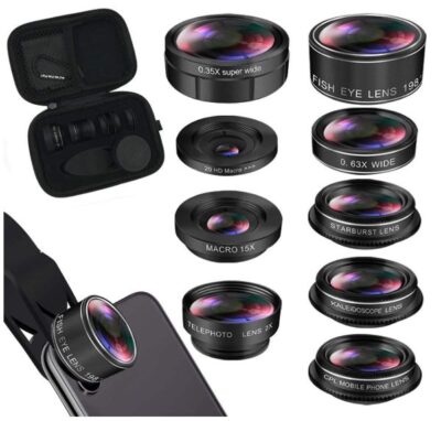 How To Choose The Right Camera Lenses – Illustrated Guide