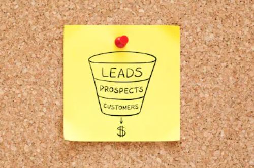 Lead pages review