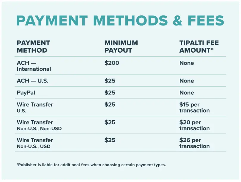 Mediavine_payment_method